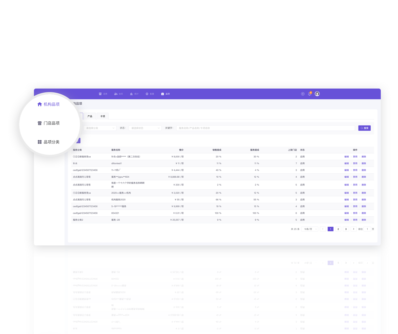 肤瑞管店支持品项管理