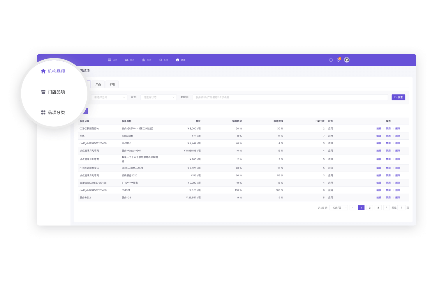 肤瑞管店支持品项管理